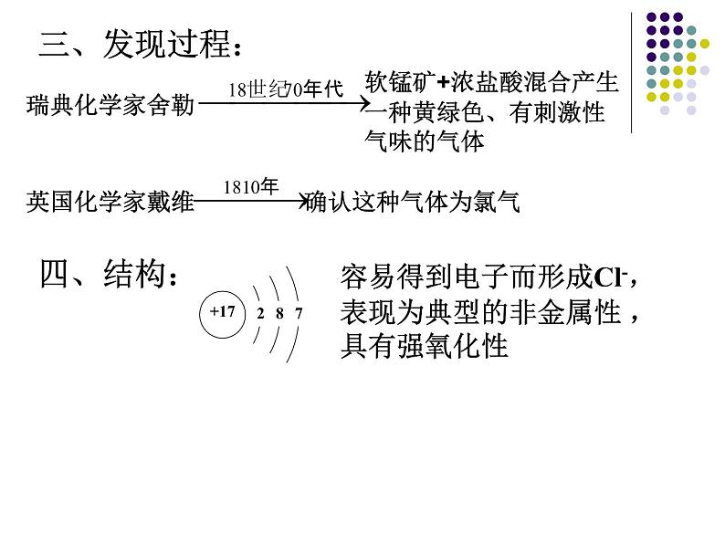 2.2 氯及其化合物第3页