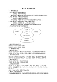 高中化学人教版 (2019)必修 第一册第一章 物质及其变化第三节 氧化还原反应精品课时练习