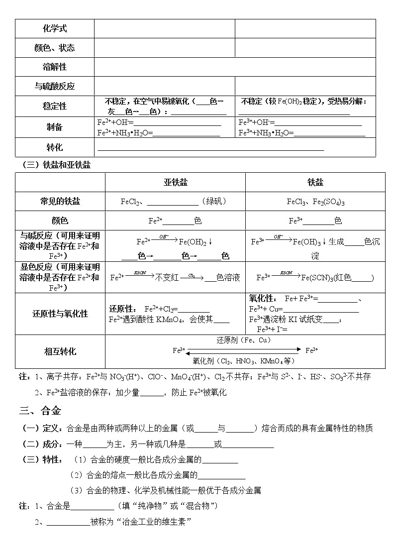 第三章 铁 金属材料--【新教材】人教版（2019）高中化学必修第一册基础知识复习讲义第2页