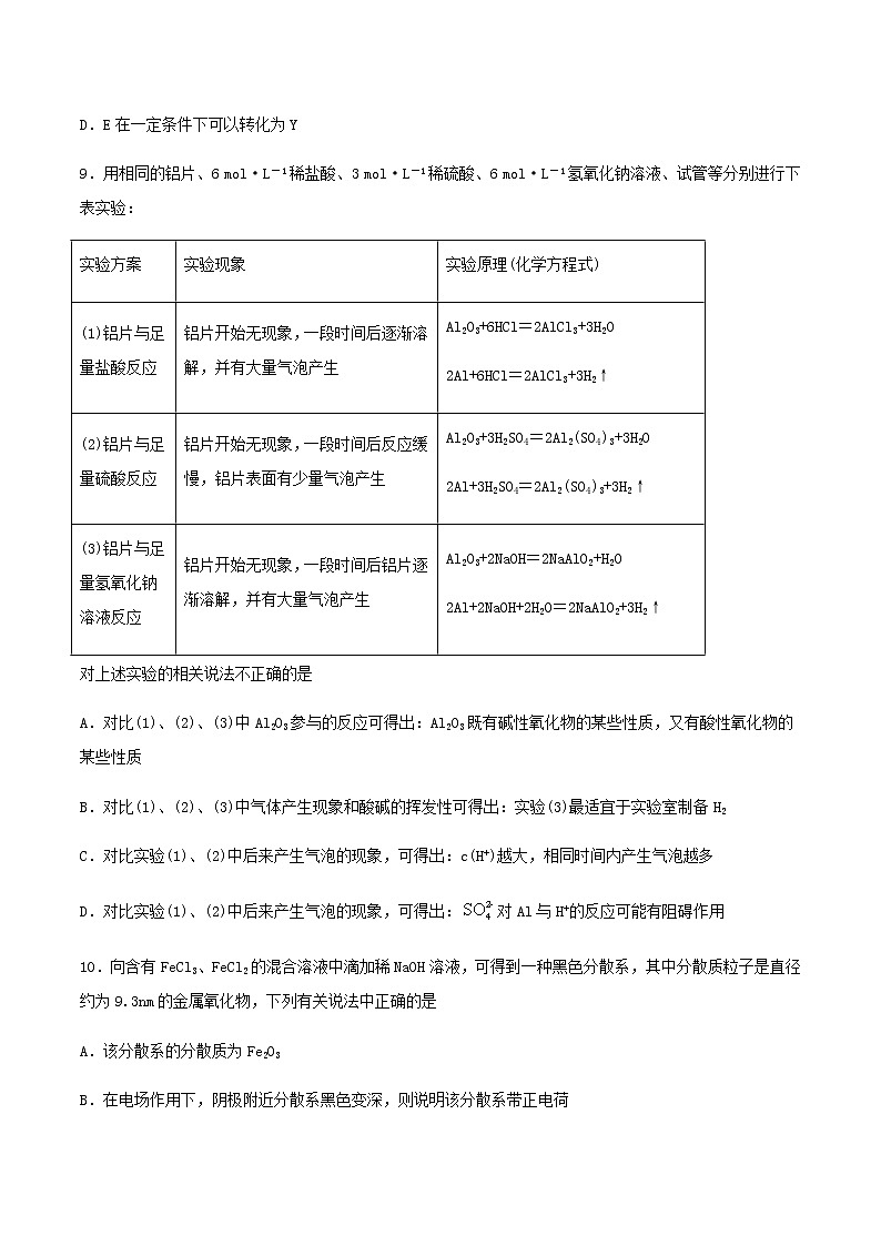 第三章铁金属材料 章节训练（培优训练卷）【新教材】人教版（2019）高中化学必修第一册第3页