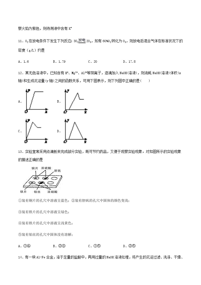 第三章铁金属材料单元测试（提升训练复习卷）【新教材】人教版（2019）高中化学必修第一册03