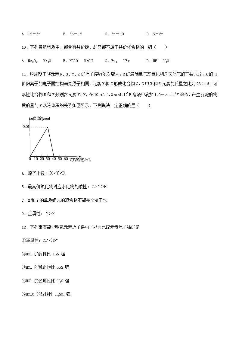 第四章物质结构元素周期律 章节训练（培优训练卷）【新教材】人教版（2019）高中化学必修第一册03