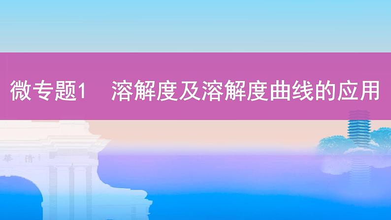 2022高考化学专题复习 专题一 化学计量  微专题1　溶解度及溶解度曲线的应用课件PPT第1页