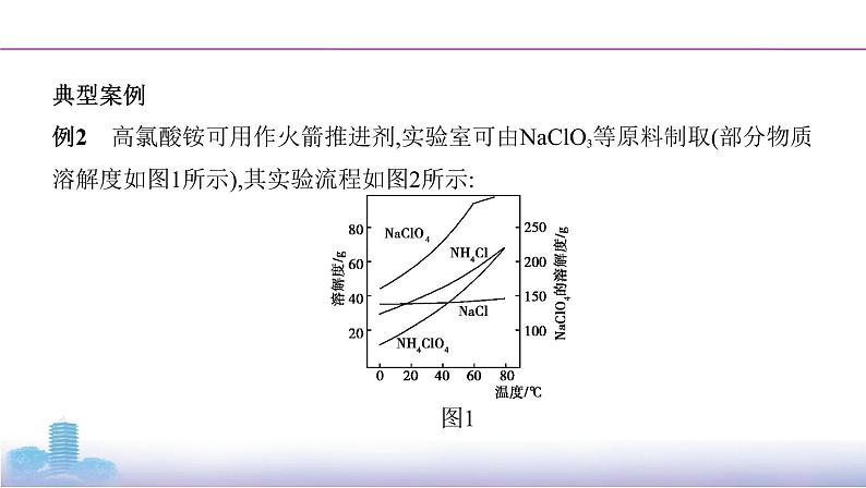 2022高考化学专题复习 专题一 化学计量  微专题1　溶解度及溶解度曲线的应用课件PPT第7页