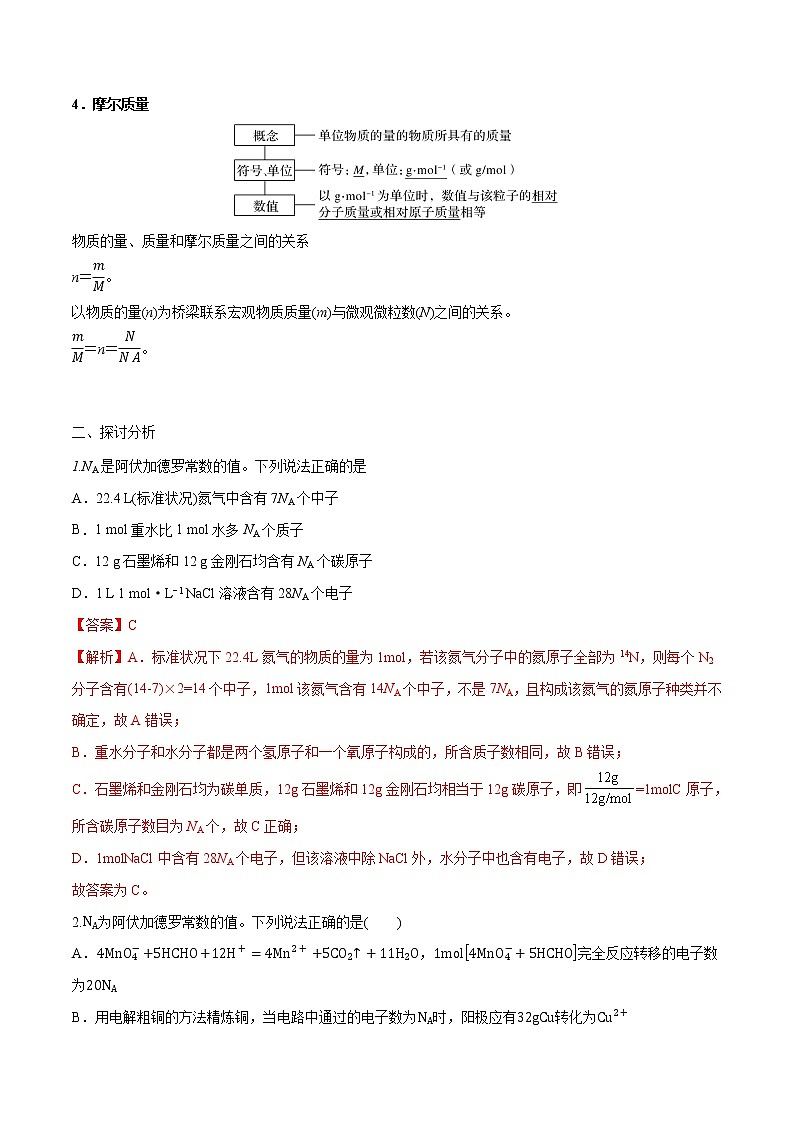 高考一轮复习第1讲：物质的量的单位及摩尔质量第2页