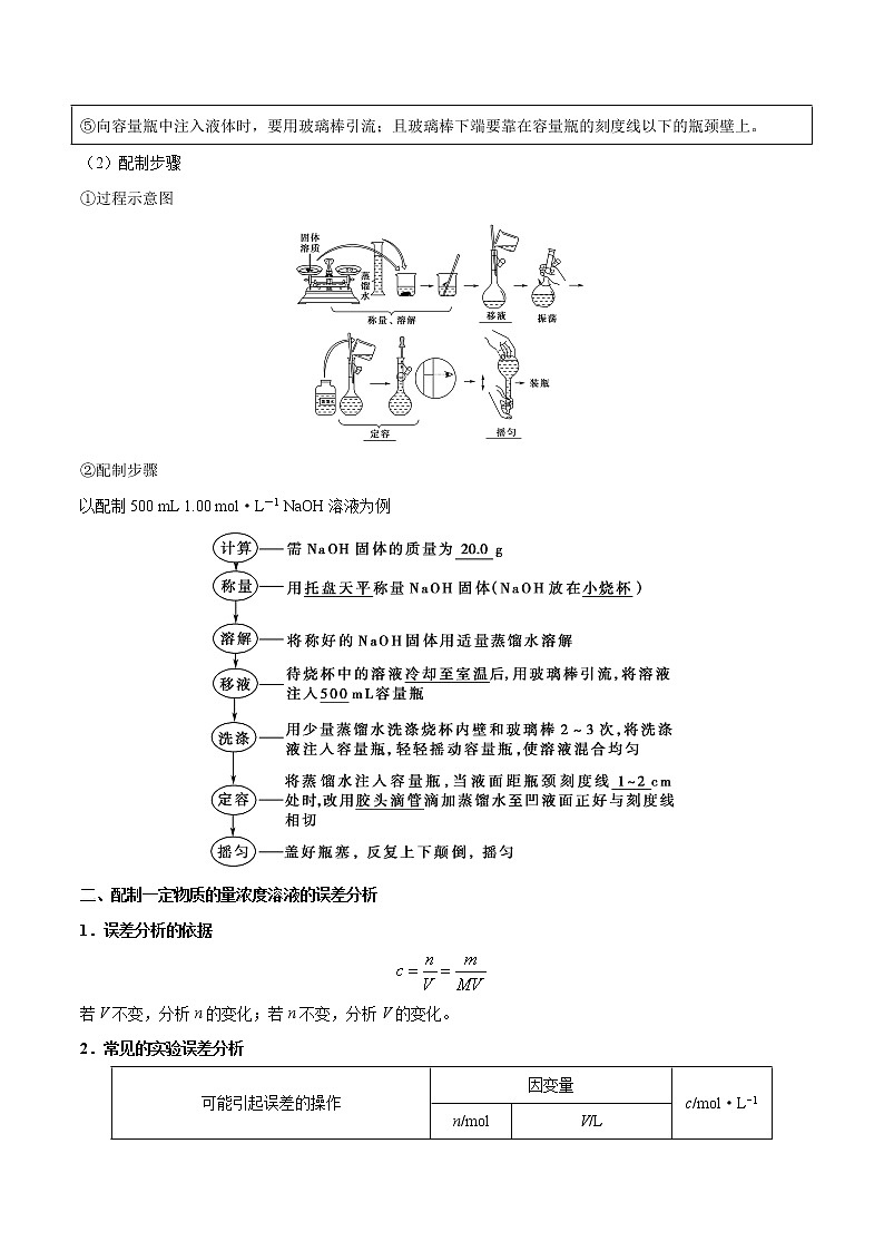 高考一轮复习第3讲：物质的量浓度与溶液配置 学案02