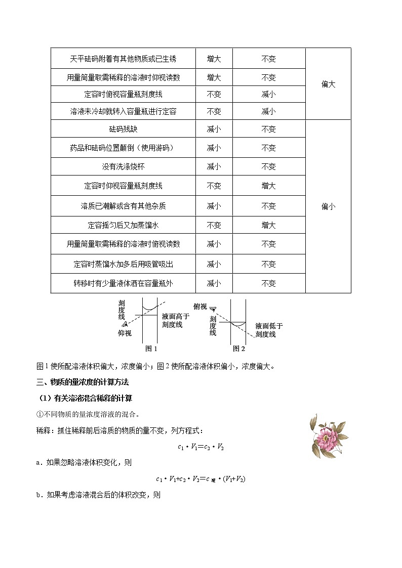 高考一轮复习第3讲：物质的量浓度与溶液配置 学案03