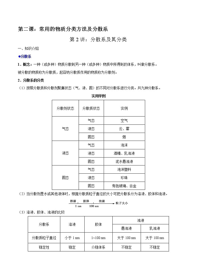 高考一轮复习第二课第2讲：分散系及其分类学案01