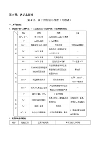 高考一轮复习第三课第4讲：离子的检验与推断（习题课）学案