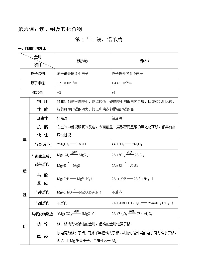 高考一轮复习第六课第1节：镁、铝单质学案第1页