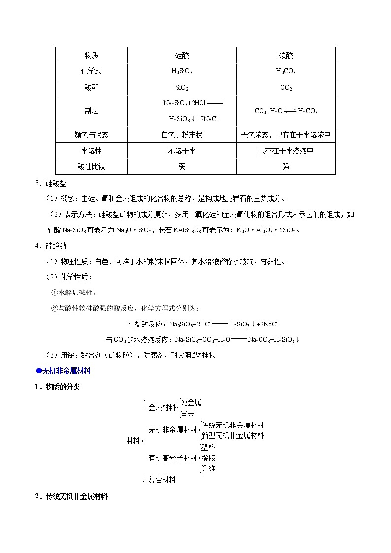 高考一轮复习第六课第3节：硅酸、硅酸盐学案第3页