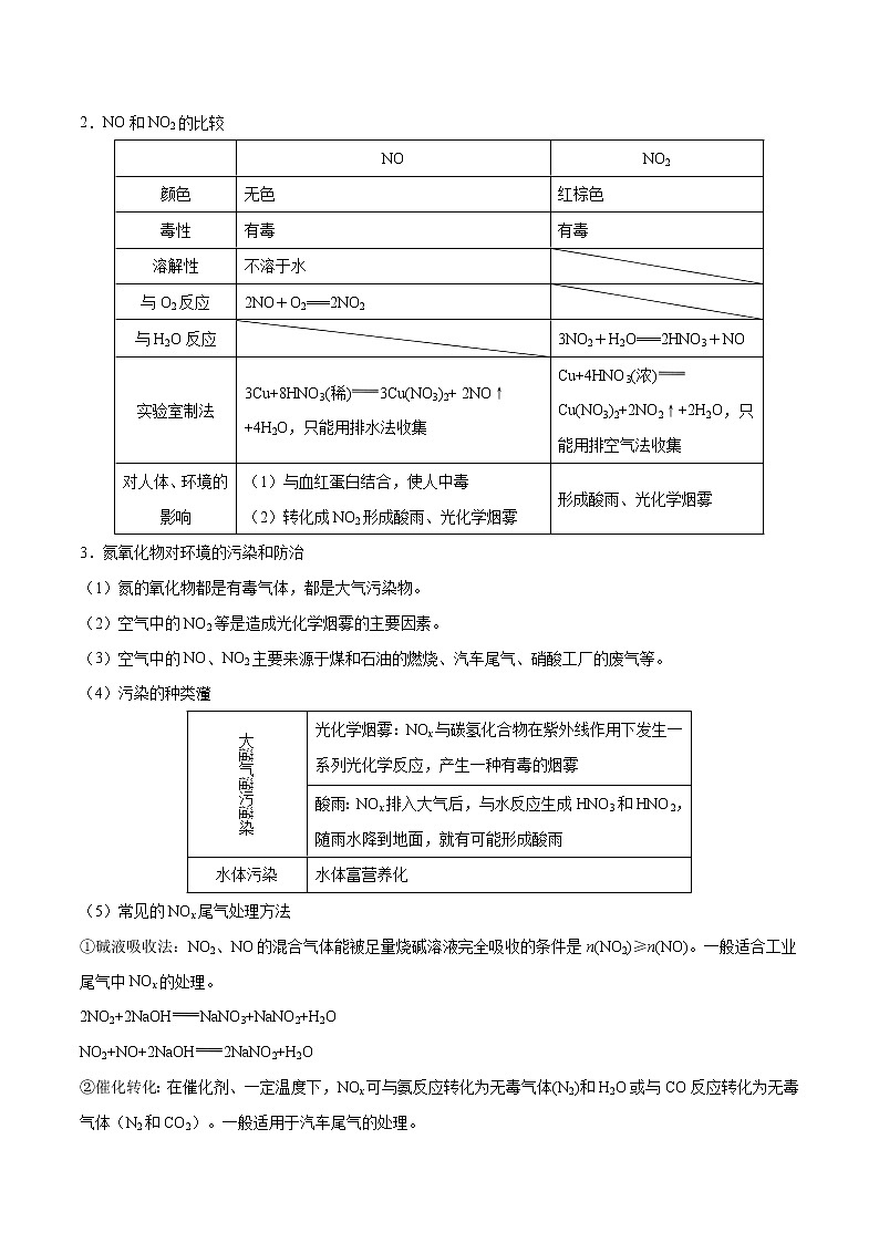 高考一轮复习第十课第1节：氮及其氧化物学案第2页