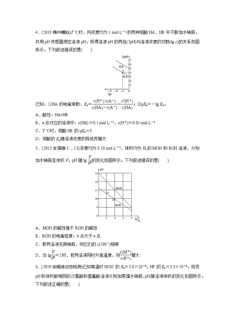 高三化学每天练习20分钟——水的电离、溶液的稀释问题专题训练（有答案和详细解析）02