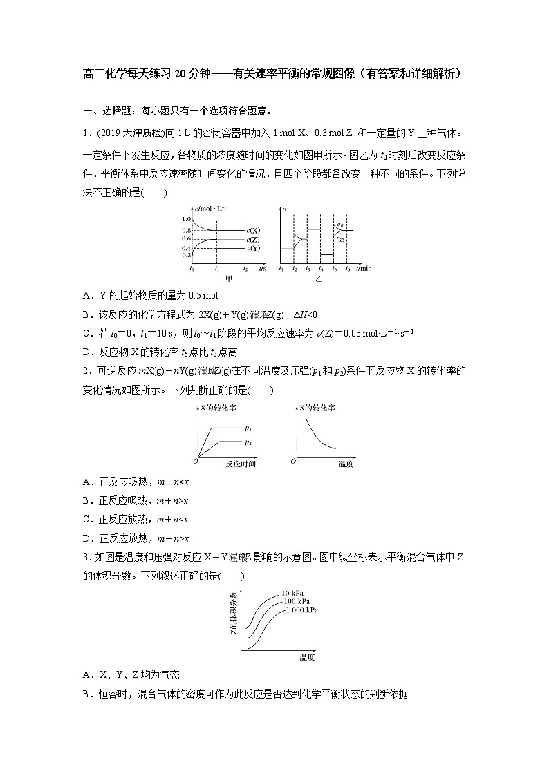 高三化学每天练习20分钟——有关速率平衡的常规图像（有答案和详细解析）01