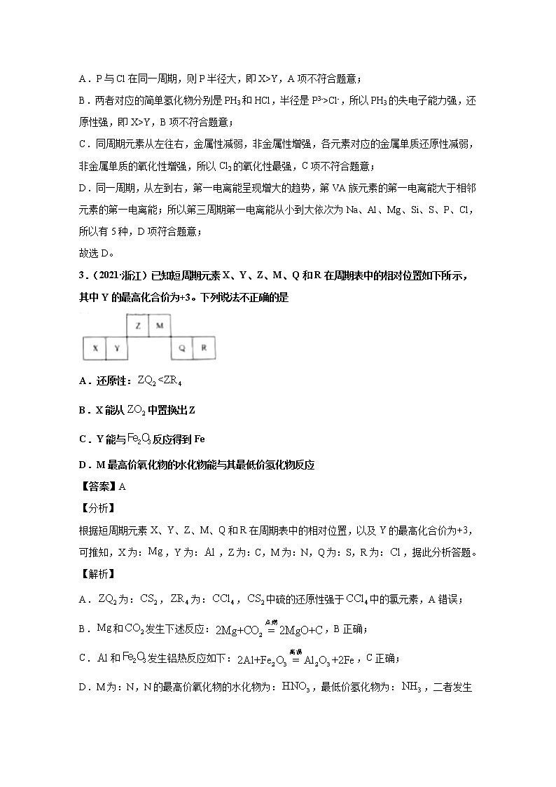 2021年高考化学真题及模拟题分类汇编专题05：物质结构元素周期律（含答案解析）第2页