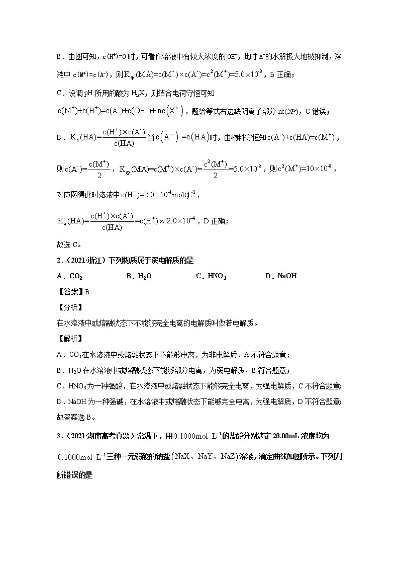 2021年高考化学真题及模拟题分类汇编专题12：弱电解质的电离平衡（含答案解析）02
