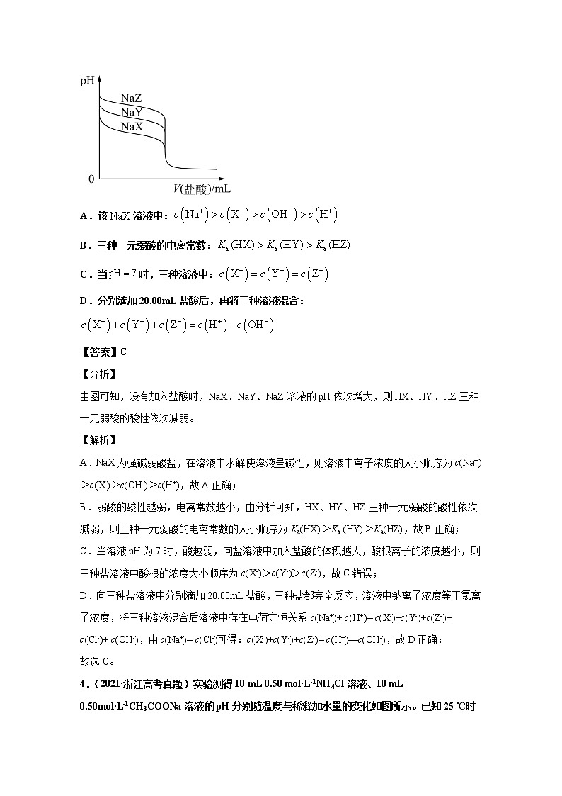 2021年高考化学真题及模拟题分类汇编专题12：弱电解质的电离平衡（含答案解析）03