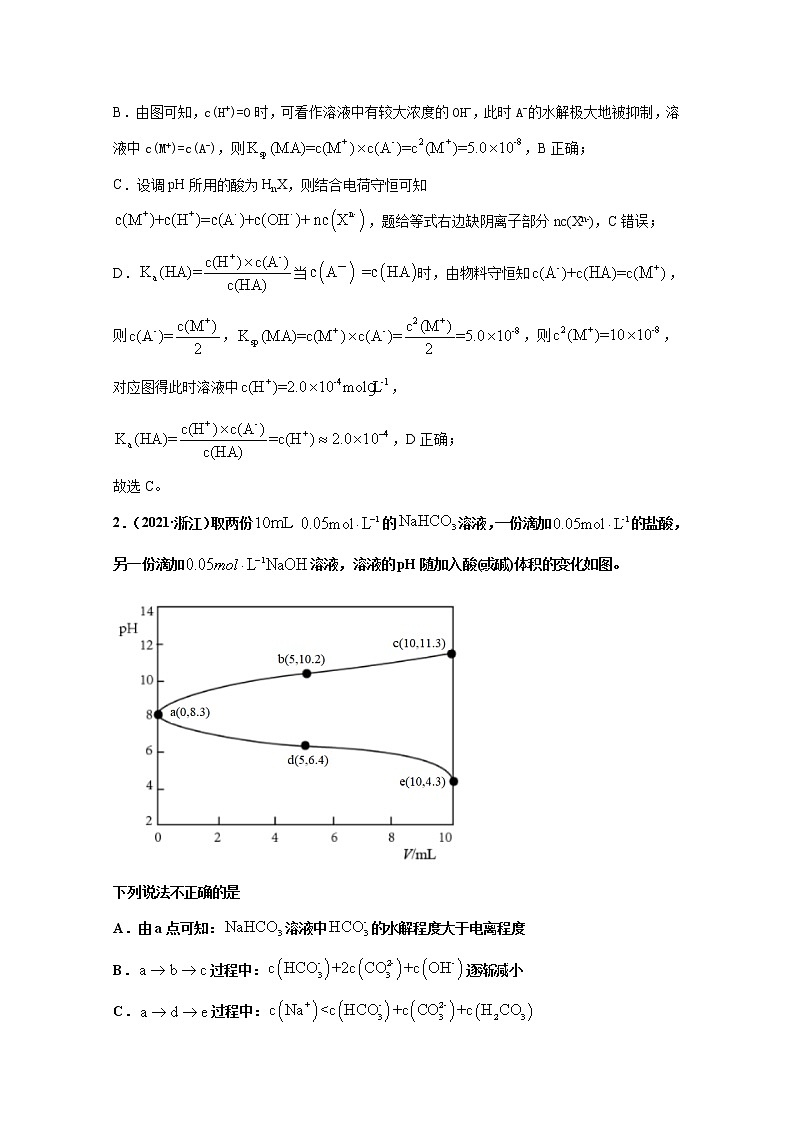 2021年高考化学真题及模拟题分类汇编专题13：盐类的水解（含答案解析）第2页