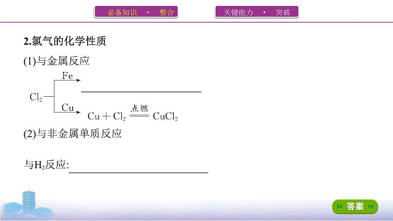 2022高考化学专题复习 专题四  非金属及其化合物  第2讲　富集在海水中的元素——氯、溴和碘课件PPT第4页