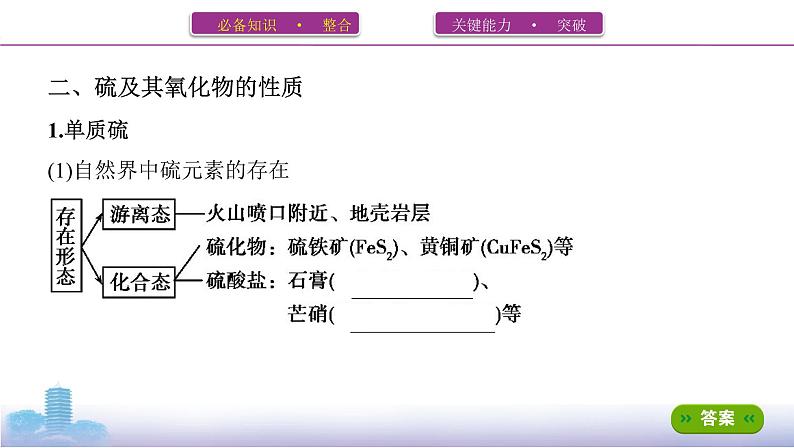 2022高考化学专题复习 专题四  非金属及其化合物  第3讲　氧、硫及其重要化合物课件PPT06