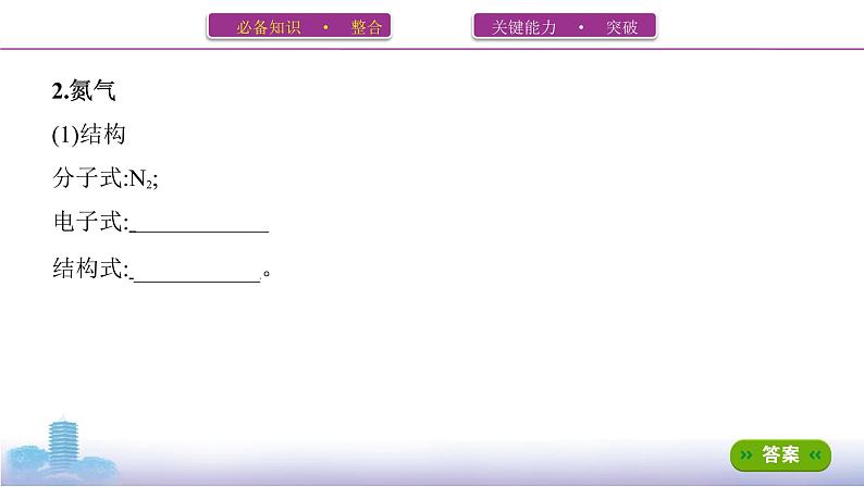 2022高考化学专题复习 专题四  非金属及其化合物  第4讲　氮及其化合物课件PPT03