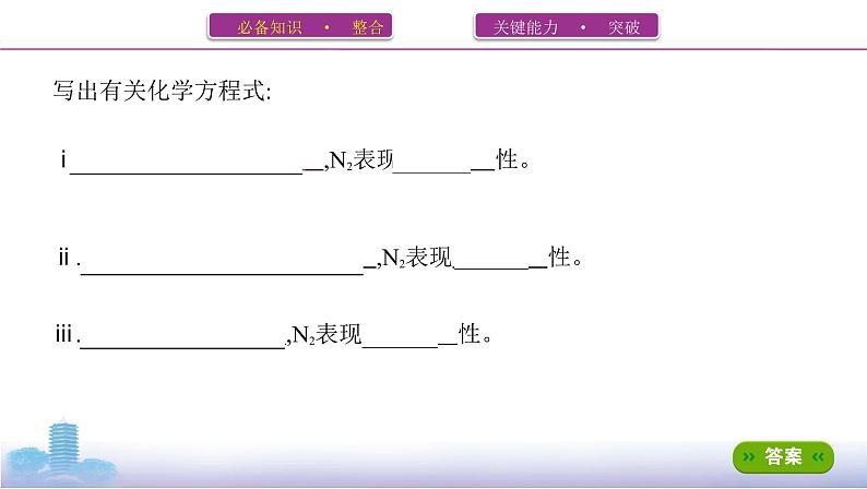 2022高考化学专题复习 专题四  非金属及其化合物  第4讲　氮及其化合物课件PPT05