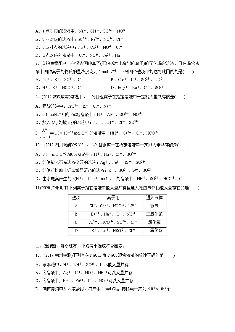 高三化学每天练习20分钟——破解四种类型的离子共存问题（有答案和详细解析）第2页