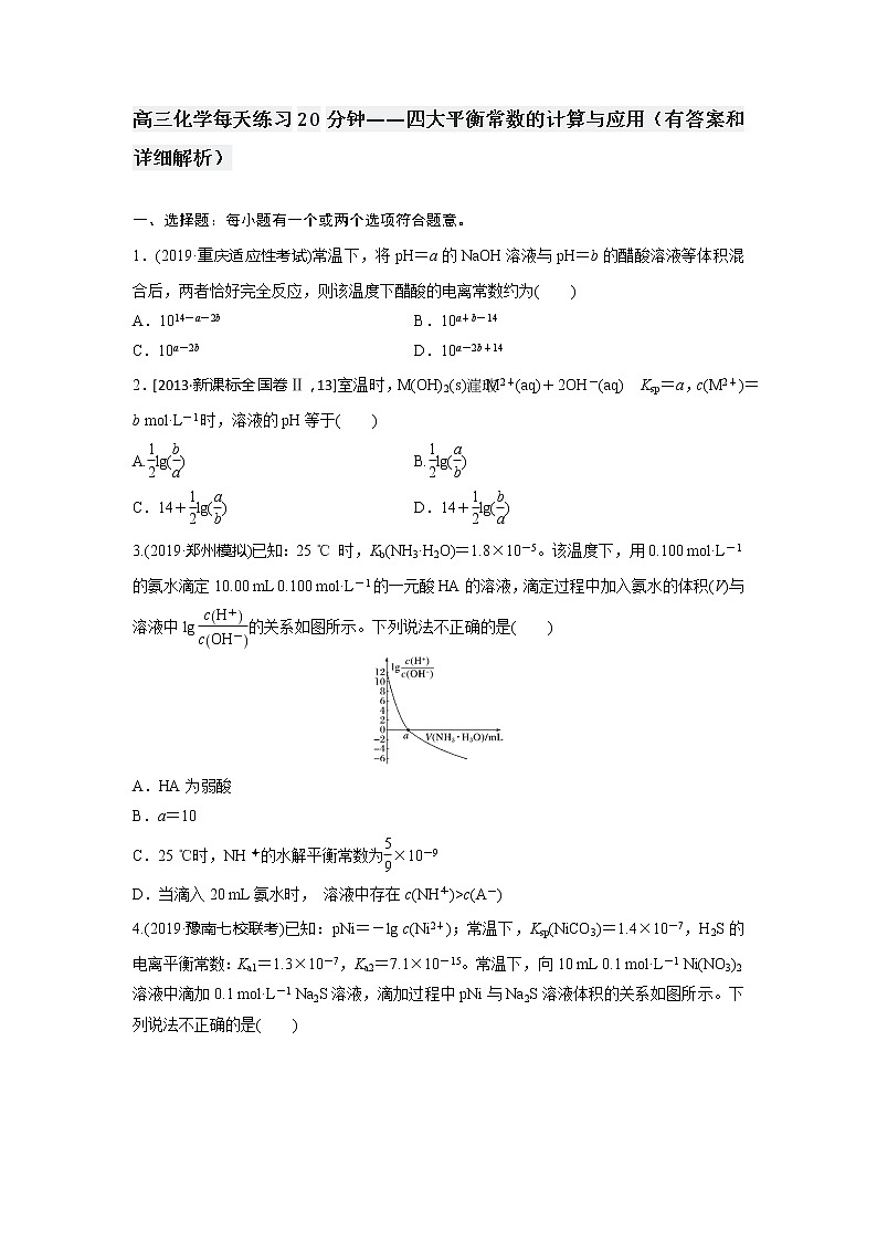 高三化学每天练习20分钟——四大平衡常数的计算与应用（有答案和第1页