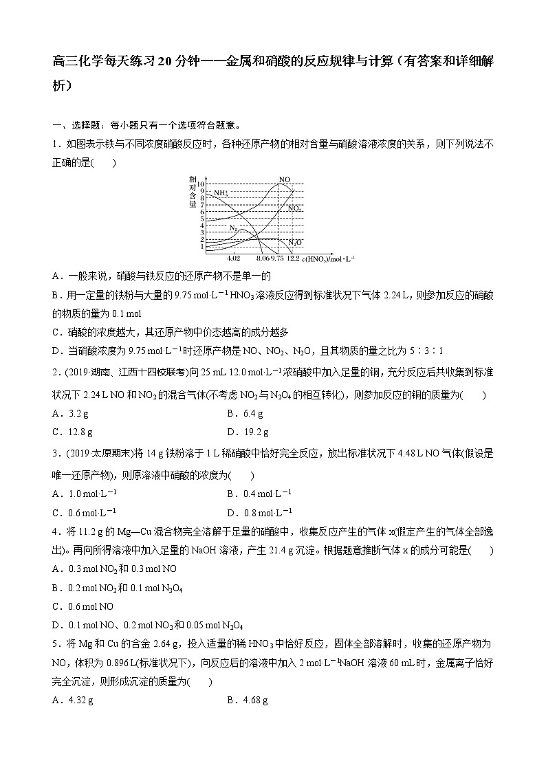 高三化学每天练习20分钟——金属和硝酸的反应规律与计算（有答案和详细解析）01