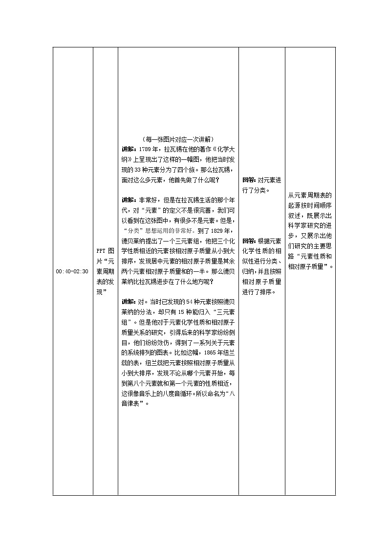 人教版（2019）高中化学必修第一册4.1 元素周期表的发现史 教案02