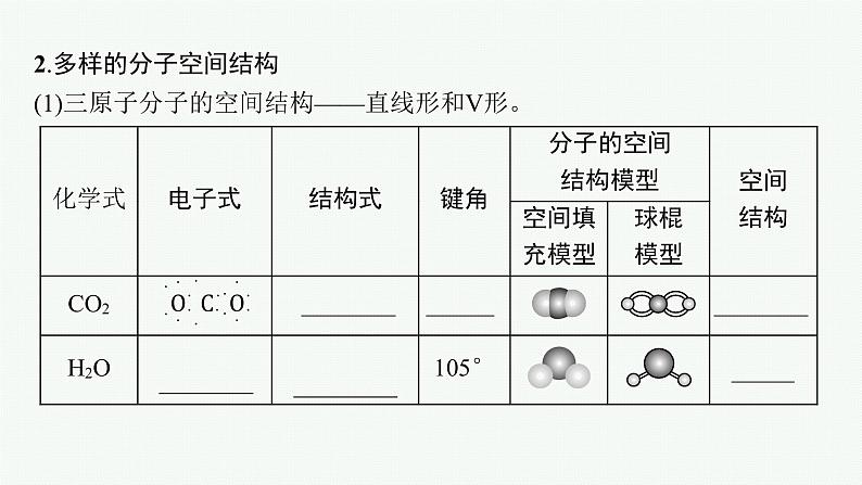 人教版 (2019)高中 化学 选择性 必修2 第二章   第二节 分子的空间结构 第一课时课件PPT第7页