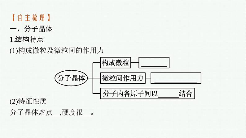 人教版 (2019)高中 化学 选择性 必修2 第三章  第二节　分子晶体与共价晶体课件PPT06