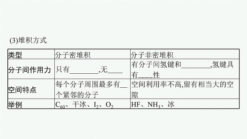 人教版 (2019)高中 化学 选择性 必修2 第三章  第二节　分子晶体与共价晶体课件PPT07