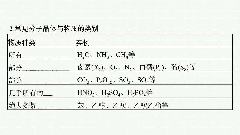 人教版 (2019)高中 化学 选择性 必修2 第三章  第二节　分子晶体与共价晶体课件PPT08