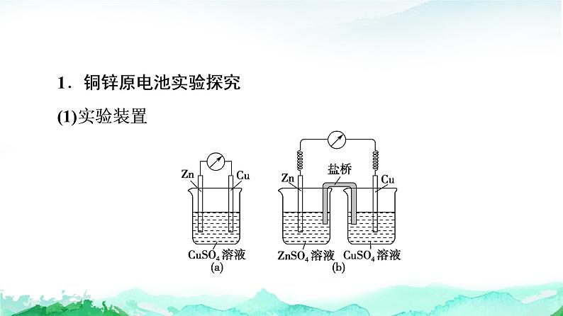 高中 化学 鲁科版 (2019) 选择性必修1 第1章 第2节 化学能转化为电能——电池  第1课时课件PPT第4页