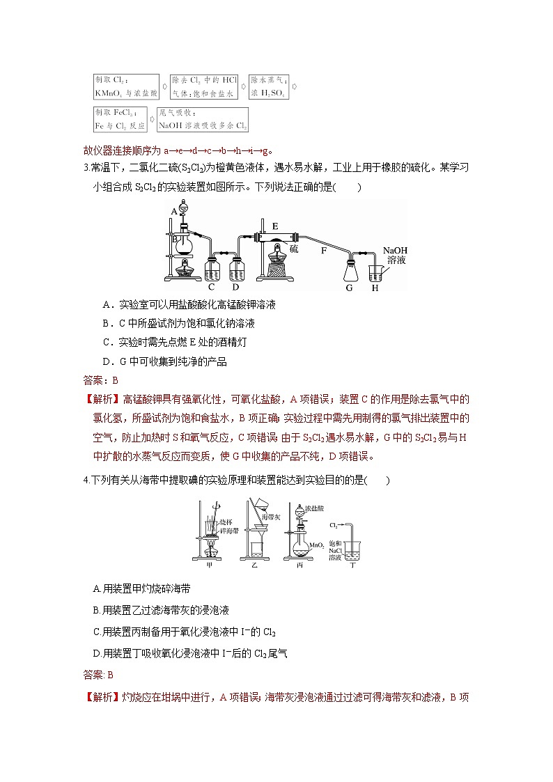 高考一轮复习专题  有关卤素实验制备考查（解析版）02