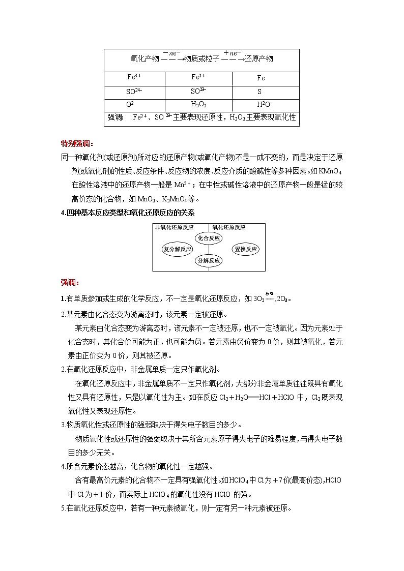 第08讲  氧化还原反应的基本概念和规律（讲义）（解析版） 练习题03