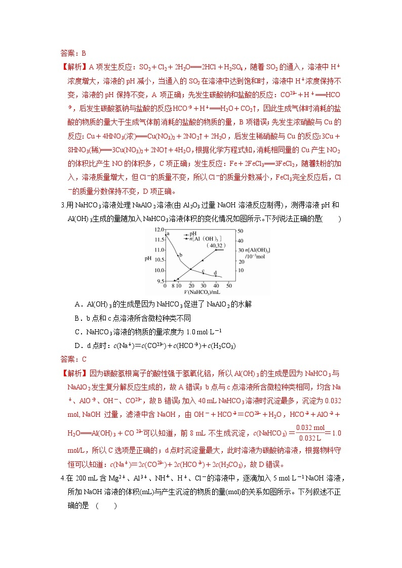 高考一轮复习专题  金属镁、铝图像训练（解析版）02