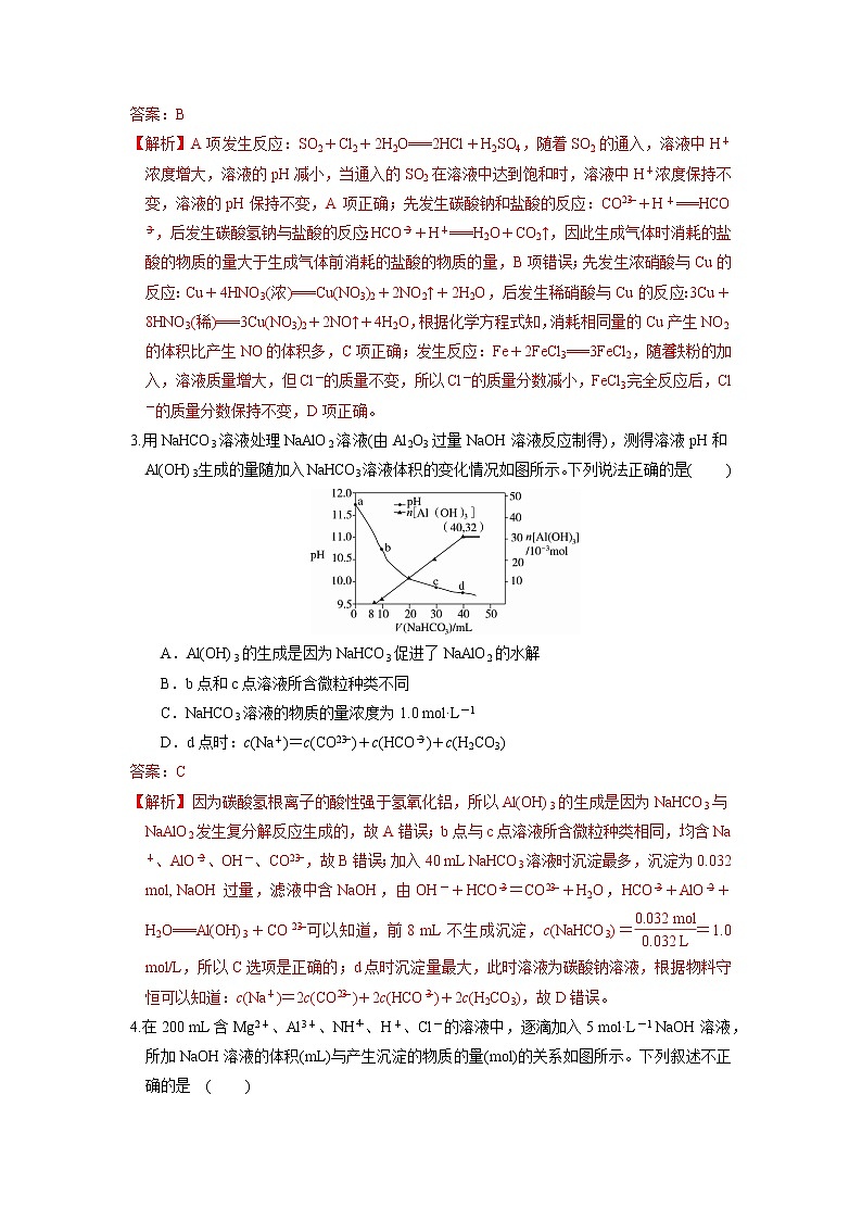 高考一轮复习专题  金属镁、铝图像训练（解析版）第2页