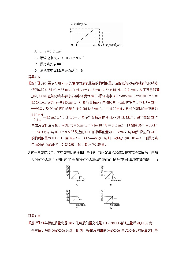 高考一轮复习专题  金属镁、铝图像训练（解析版）第3页