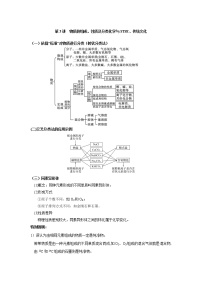 第03讲　物质的组成、性质及分类化学与STSE、传统文化（讲义）（解析版） 练习题