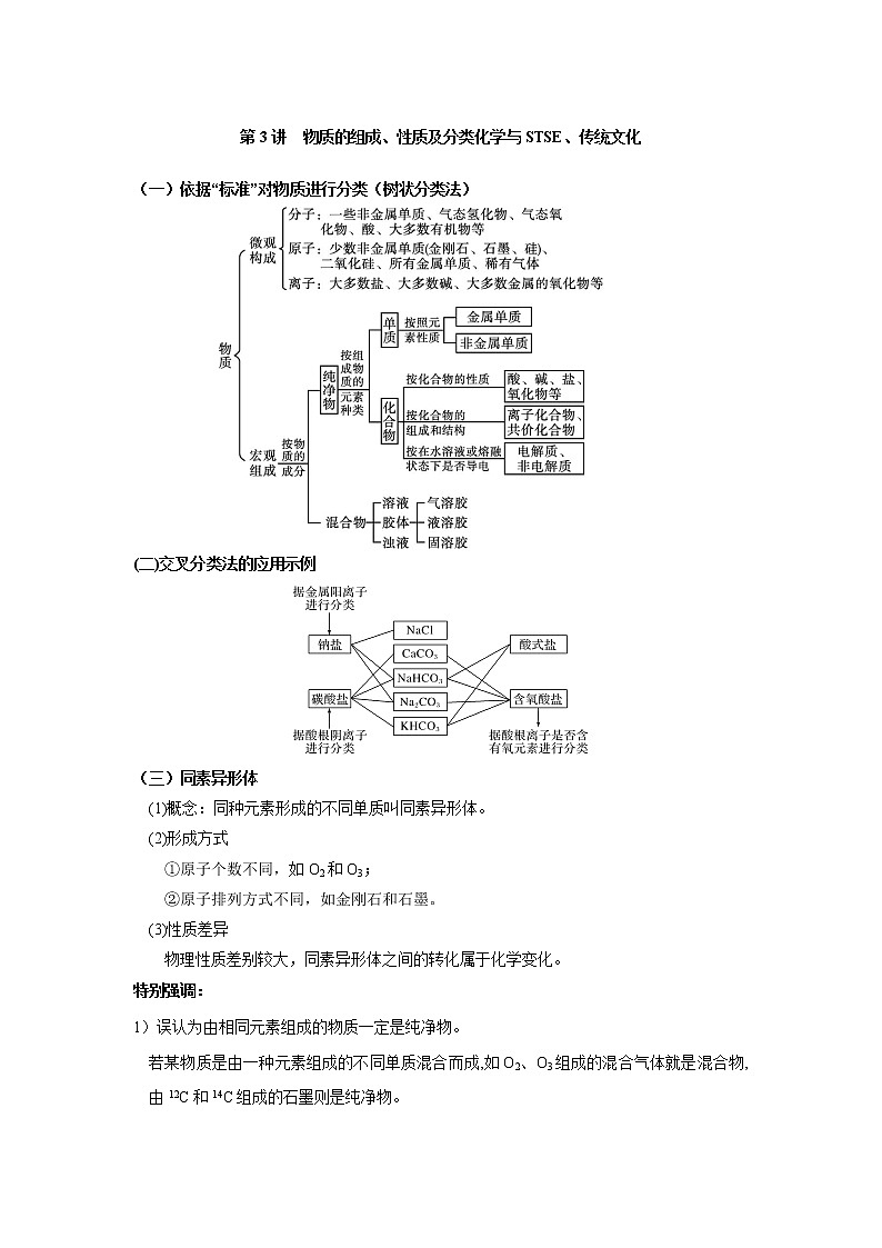 第03讲　物质的组成、性质及分类化学与STSE、传统文化（讲义）（解析版） 练习题第1页