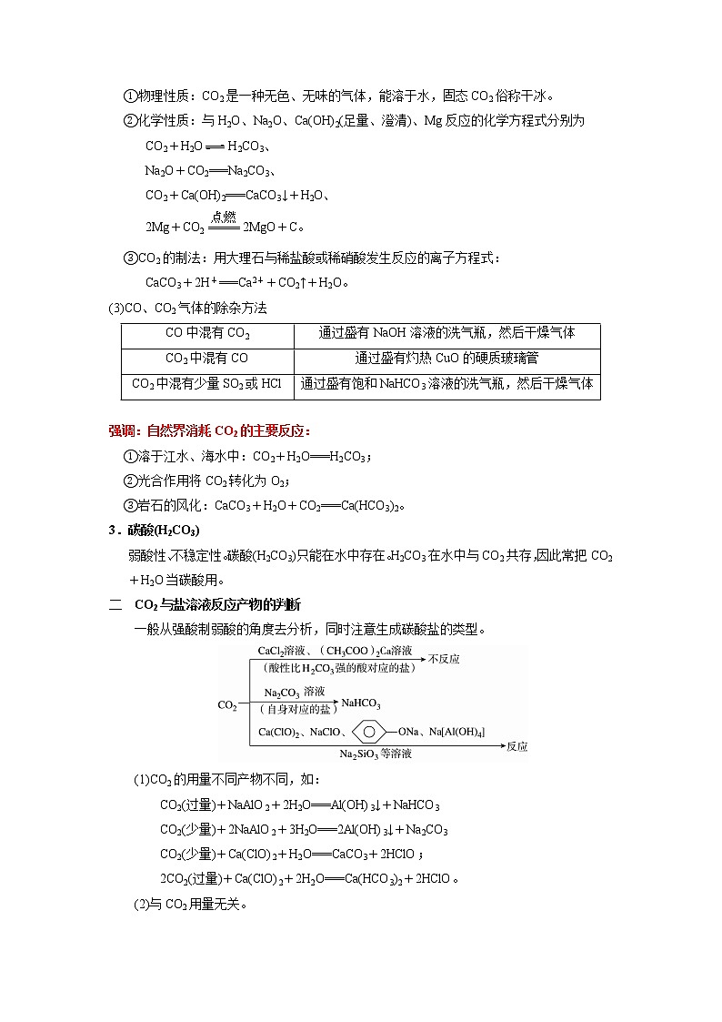 第13讲  碳、硅及其化合物（讲义）（解析版） 练习题02