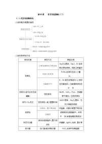 第05讲 化学实验基础（二）（讲义）（解析版） 练习题