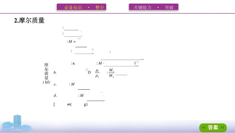 2022高考化学专题复习 专题一 化学计量 第1讲　物质的量 气体摩尔体积课件PPT第5页