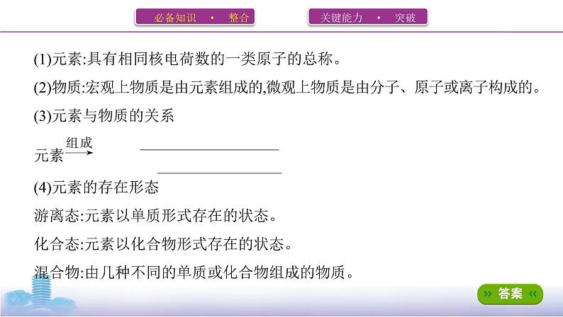 2022高考化学专题复习 专题二 化学物质及其变化 第1讲　物质的组成、分类和性质课件PPT第3页