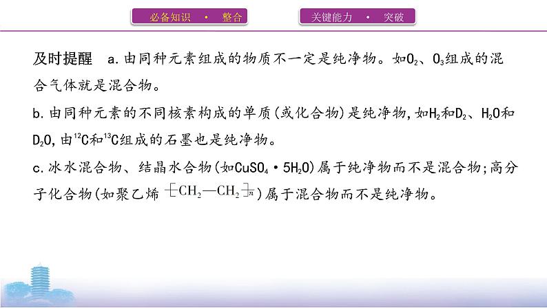 2022高考化学专题复习 专题二 化学物质及其变化 第1讲　物质的组成、分类和性质课件PPT第5页