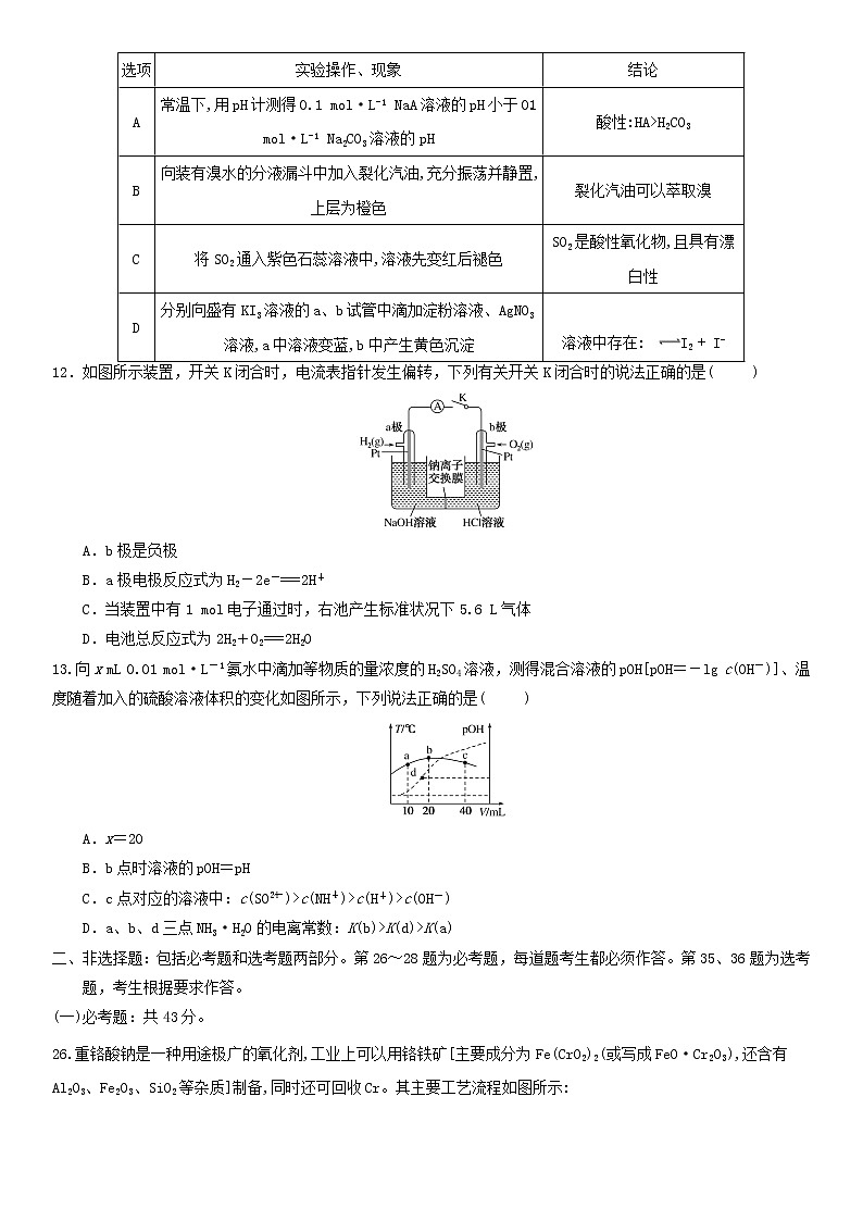 新课标Ⅲ卷2020届高考化学考前冲刺预热卷一02