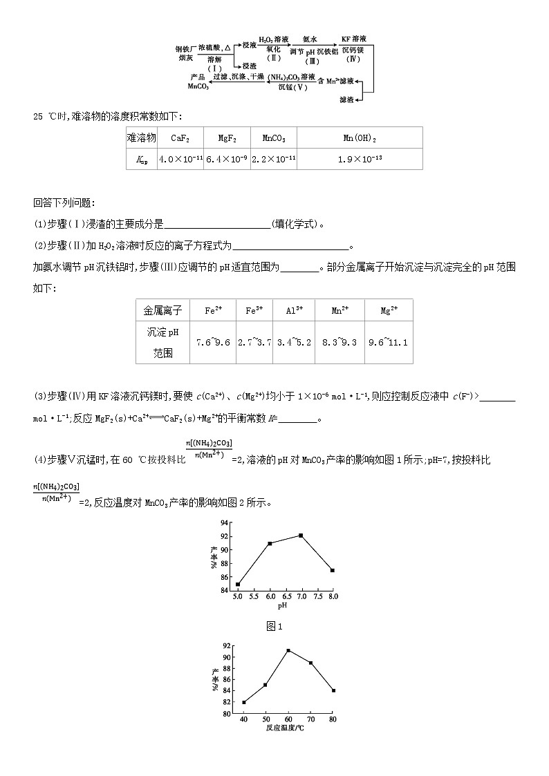 新课标Ⅲ卷2020届高考化学考前冲刺预热卷三03