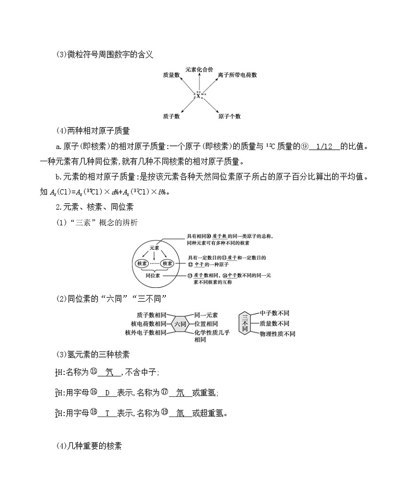 2022高考化学专题复习 专题五  物质结构  元素周期表  第1讲　原子结构　化学键学案02
